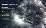 Armytek Predator ProMax White hunting kit (F08201CHK)