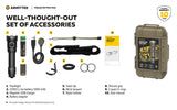 Armytek Predator ProMax White hunting kit (F08201CHK)